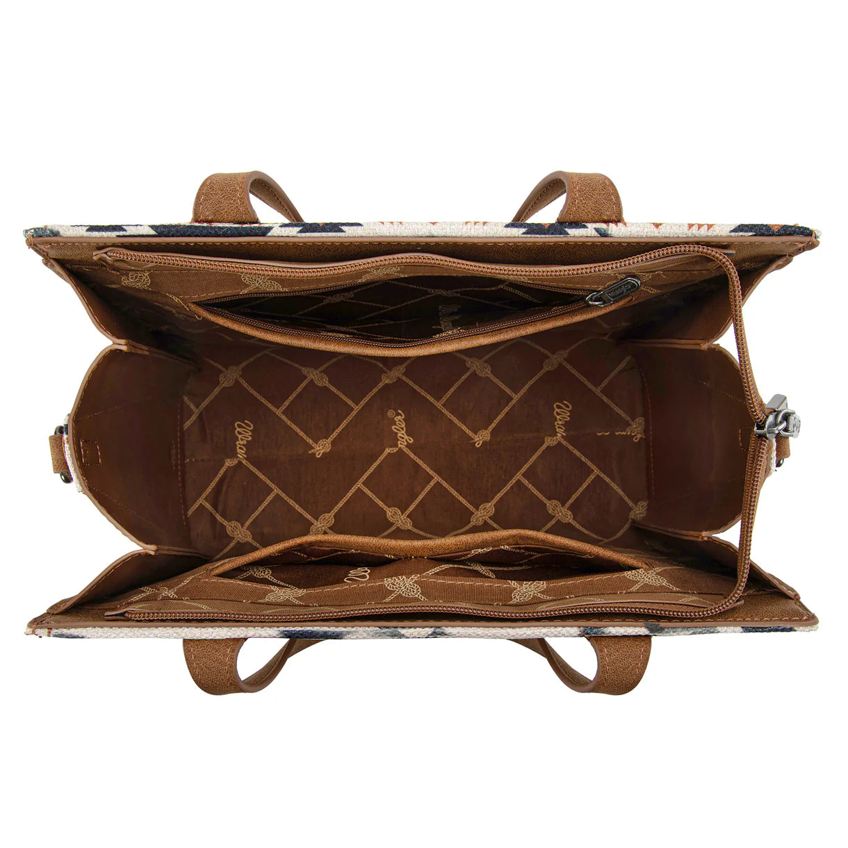 Wrangler Aztec Print Tote/Crossbody Wallet Set